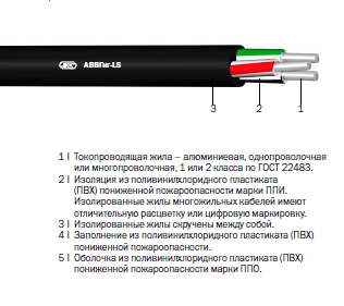 АВВГнг-LS «Интеркабель Киев»™